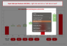 Sales Growth Contributions PowerPoint Template