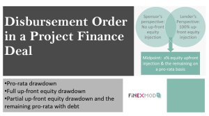 Disbursement Order in a Project Finance deal (Excel Template and Manual)