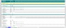 Disbursement Order in a Project Finance deal (Excel Template and Manual)