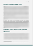 Pharmacy Store Business Plan