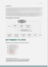 Pharmacy Store Business Plan