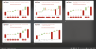 Sales Growth Contributions PowerPoint Template