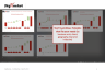 Sales Growth Contributions PowerPoint Template