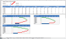 Price-Volume-Mix Analysis