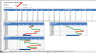 Price-Volume-Mix Analysis