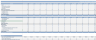 Financial Analyst Excel Template Bundle (8 complete templates)