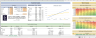 CFO Excel Template Bundle (12 complete templates)