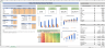 CFO Excel Template Bundle (12 complete templates)