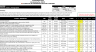 F&B Marketing Plan: Hotel Or Independent Outlets/Chain - 1 To 8 Venues / Departments