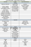 F&B Marketing Plan: Hotel Or Independent Outlets/Chain - 1 To 8 Venues / Departments