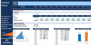 Payback Period Excel Model