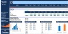 Payback Period Excel Model