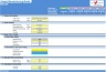 Simple Manufacturing Model