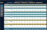Online Travel Agency Business Plan - 5Yr Financial Projection Model