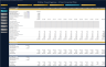 Online Travel Agency Business Plan - 5Yr Financial Projection Model