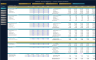 Online Travel Agency Business Plan - 5Yr Financial Projection Model