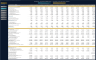 Online Travel Agency Business Plan - 5Yr Financial Projection Model