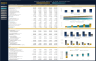 Online Travel Agency Business Plan - 5Yr Financial Projection Model