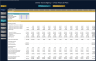 Online Travel Agency Business Plan - 5Yr Financial Projection Model