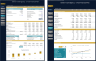 Online Travel Agency Business Plan - 5Yr Financial Projection Model