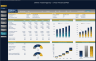 Online Travel Agency Business Plan - 5Yr Financial Projection Model