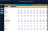 General Financial Models All-in-One Bundle (9 Templates)