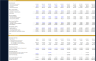 General Financial Models All-in-One Bundle (9 Templates)