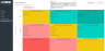 9 Box Grid Talent Management Template
