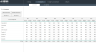 Budget vs Actual Spreadsheet Template 2.0