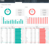 Budget vs Actual Spreadsheet Template 2.0
