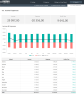 Budget vs Actual Spreadsheet Template 2.0