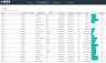 Automated Kanban Excel Template 3.0