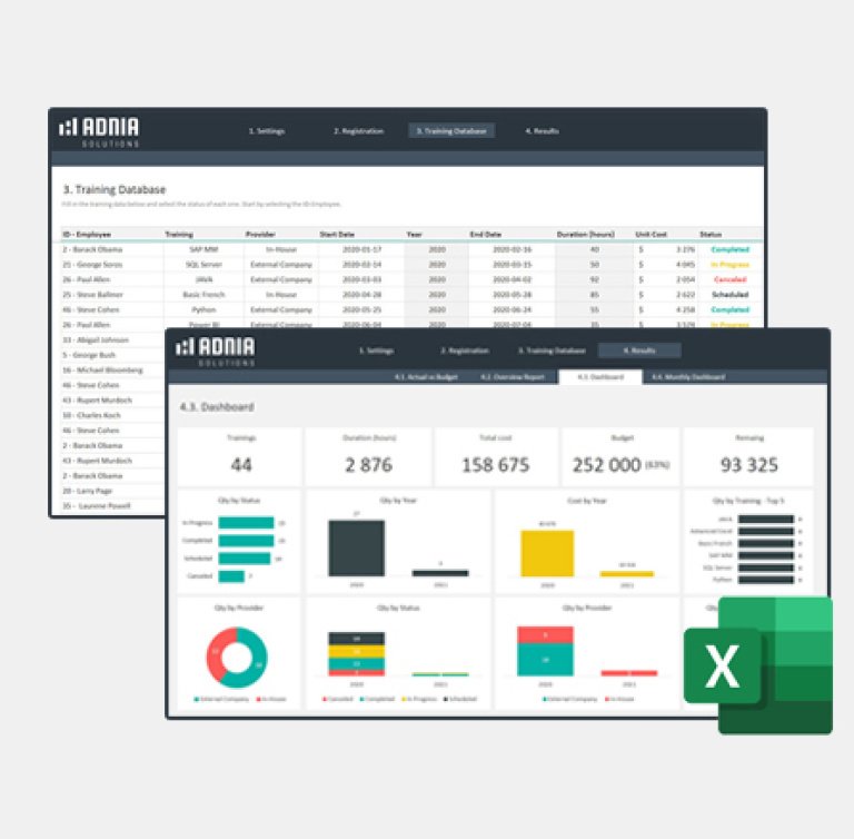 Training Tracker Excel Template Eloquens