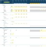 Insurance Broker Financial Projection 3 Statement Model