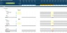 Insurance Broker Financial Projection 3 Statement Model