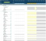 Insurance Broker Financial Projection 3 Statement Model