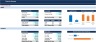 Executive Financial Summary Excel with Power Point Template