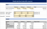Deal Level: IRR equity waterfall