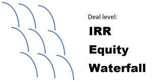 Deal Level: IRR equity waterfall