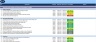 Financial Reporting Checklist Excel Template