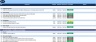 Financial Reporting Checklist Excel Template