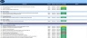 Financial Reporting Checklist Excel Template