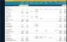 Mergers & Acquisitions (M&A) Financial Model