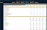 Mergers & Acquisitions (M&A) Financial Model
