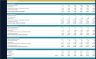 Mergers & Acquisitions (M&A) Financial Model