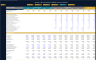 Mergers & Acquisitions (M&A) Financial Model