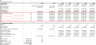 6 Infrastructure Private Equity Modeling Tests with 1 Solution.