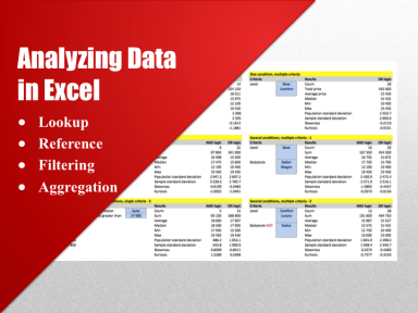 Analysing data in Excel