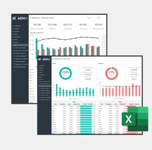 Complete Business Finance Management Template