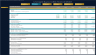 Leveraged Buyout (LBO) Financial Model